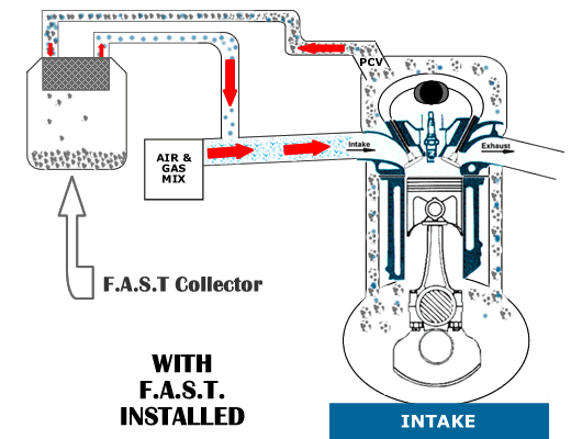 engine-with-oil-catch-can
