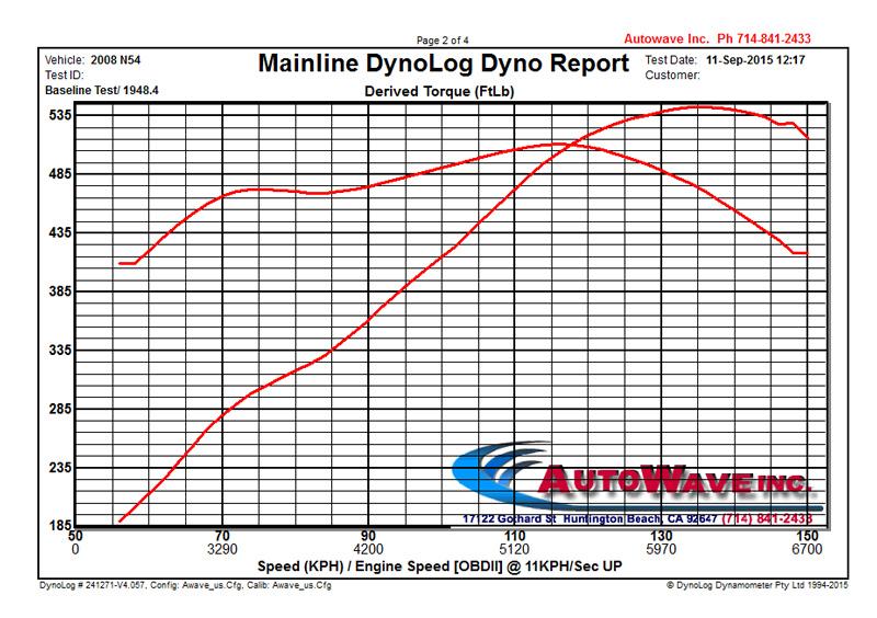 BMW_E61_Evan_Patak_DYNO