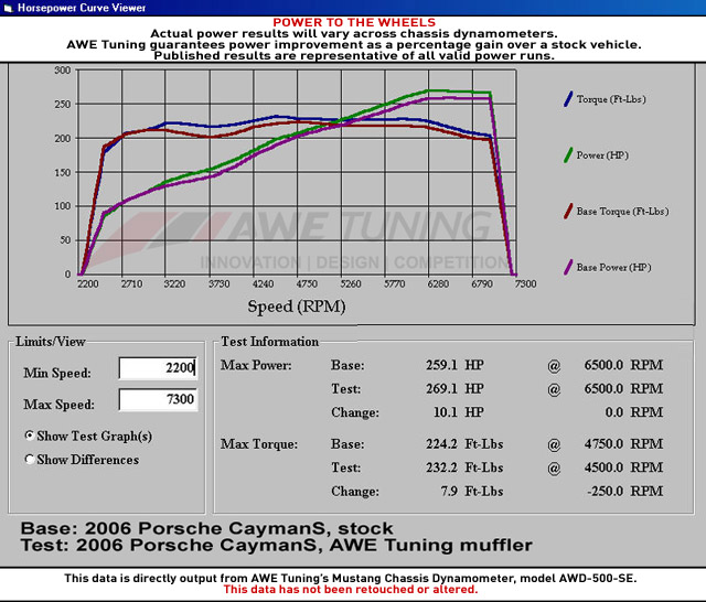 awe-tuning-987-cayman-muffler-010