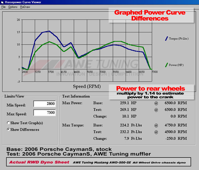 awe-tuning-987-cayman-muffler-011
