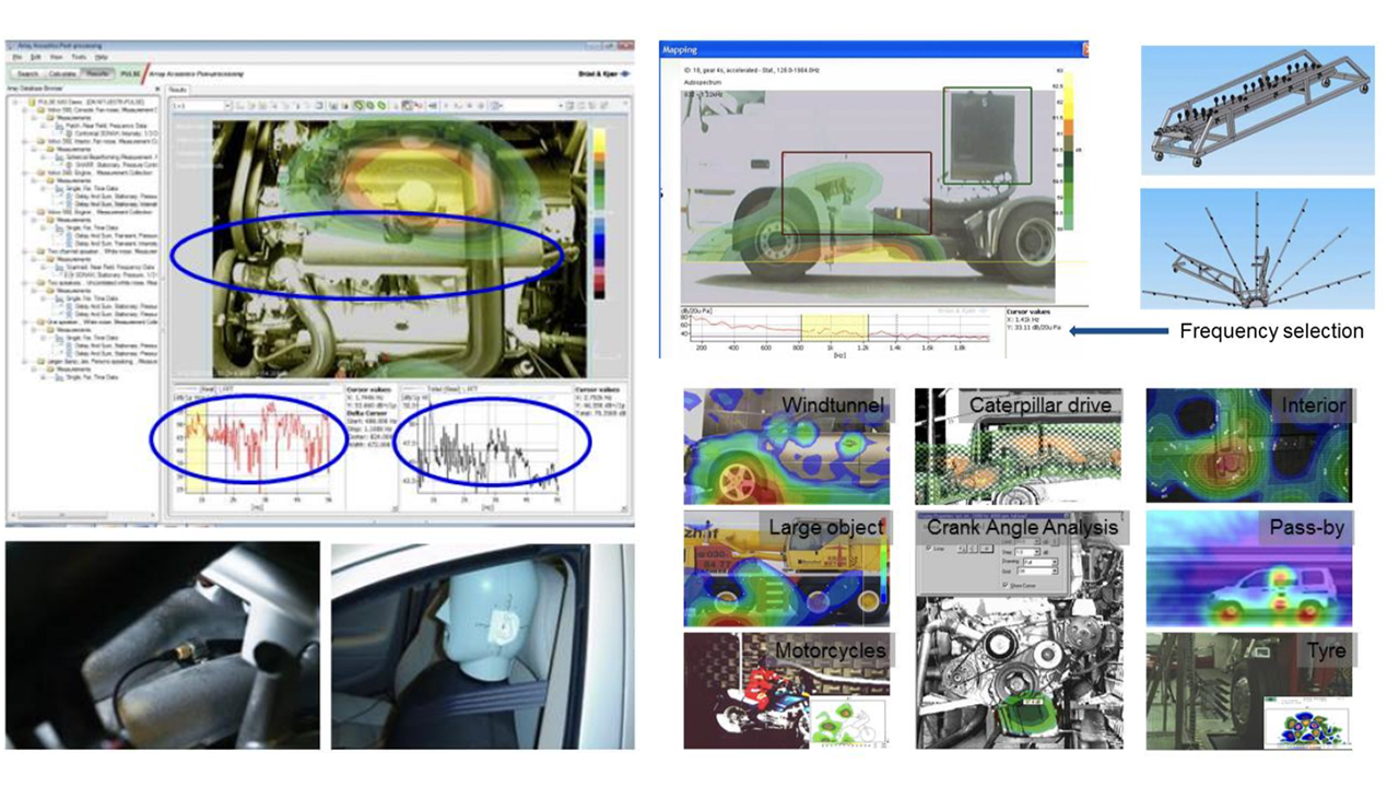 EC Homologation and ASEP testing for sound approval in Europe