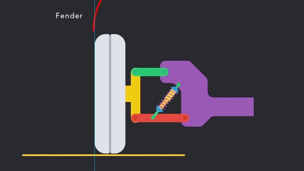 A-Arm suspension geometry change from lowering or compression